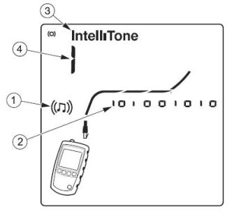 IntelliTone200_1