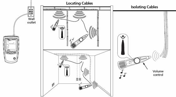 IntelliTone200_2